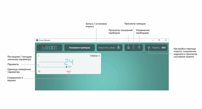 SCADA-система Owen Monitor 1 - Интернет-магазин NordEnergy