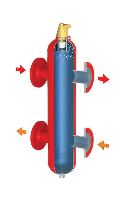 Стрелки гидравлические Гранконнект 2 Стрелки гидравлические Гранконнект — изображение 2