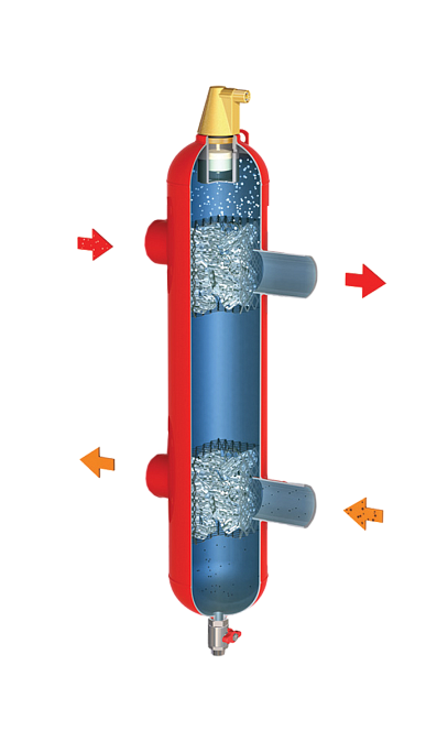 Стрелки гидравлические Гранконнект С 3 Стрелки гидравлические Гранконнект С — изображение 3