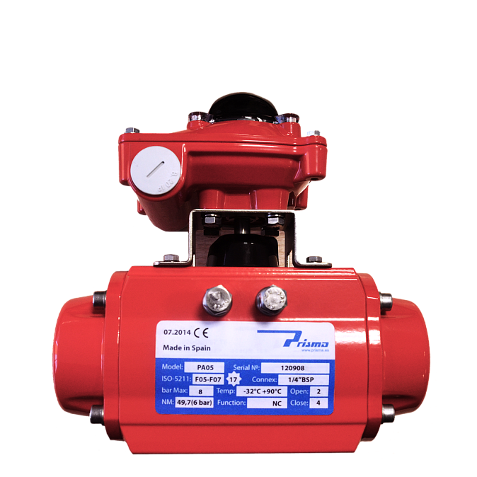 Пневмоприводы Prisma
