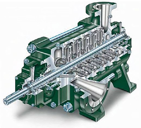 Насосы Caprari для искусственного оснежнения, Карачаево-Черкесия 2 Насосы Caprari для искусственного оснежнения, Карачаево-Черкесия 1 - NordEnergy