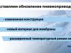 Компания АДЛ с радостью объявляет о расширении ассортимента электроприводов для многооборотной арматуры новой серией СМАРТГИР AZ 3 - NordEnergy