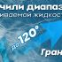 Насосы ЦНВ Гранпамп  увеличили диапазон перекачиваемой жидкости до 120 градусов!